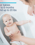 Angelcare Soft-Touch Baby Bath Support & Rinser Bundle, Aqua